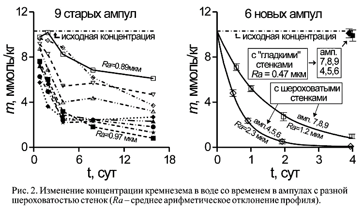 2-2 (jpg, 178 Kб)