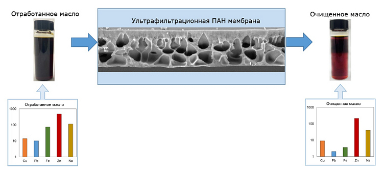 2-2 (jpg, 101 Kб)